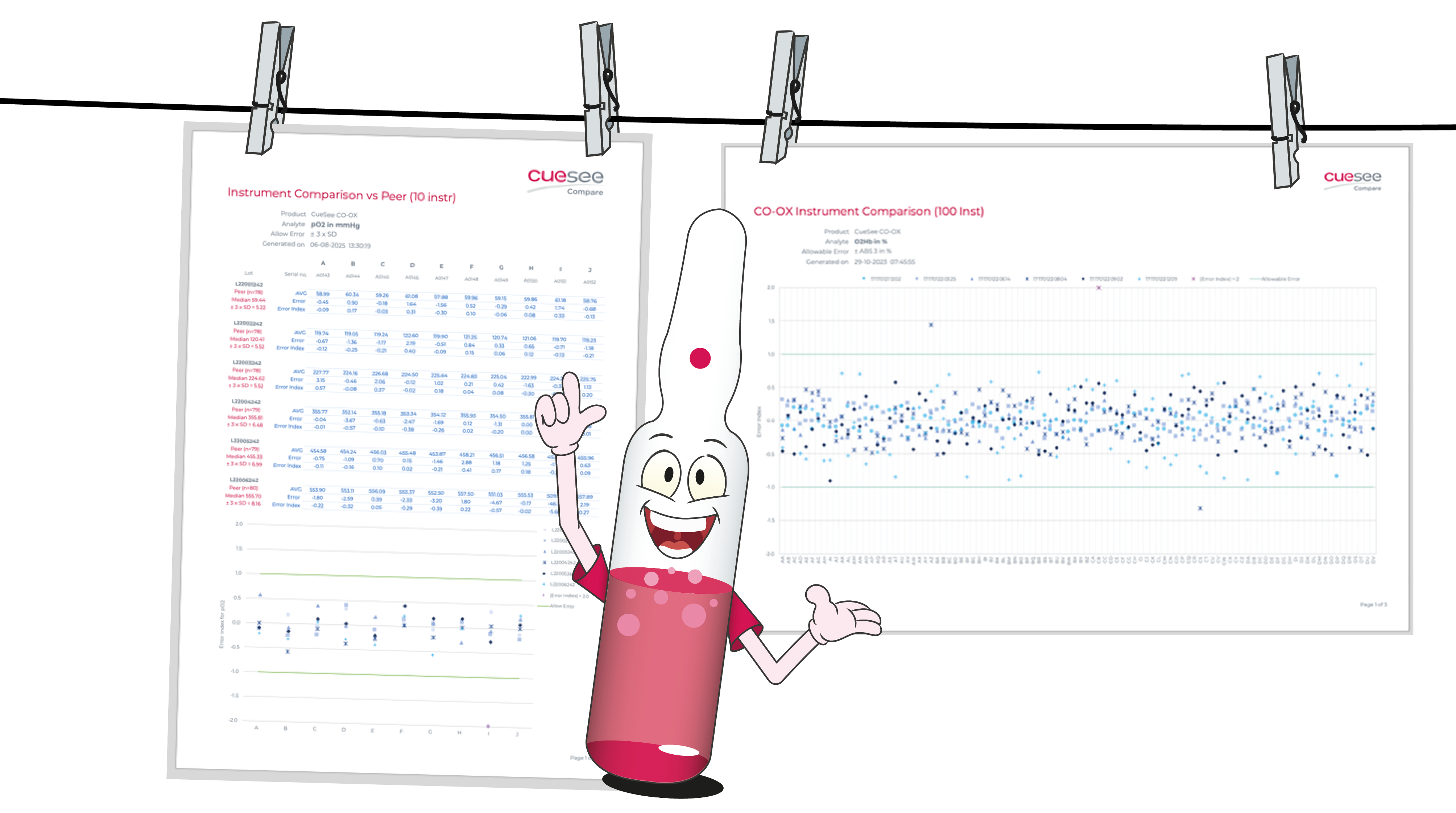 Reports Instrument Comparison